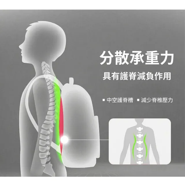 【AOKING】雙11 17吋筆電後背包 透氣護脊減壓雙肩包(防水包 防潑水抗污/防爆拉鏈/夜間反光條)