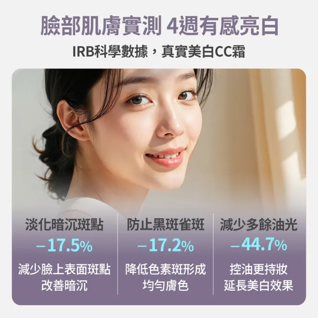 【FJ 豐傑生醫】零粉感控油美白CC霜-30ml/支x2入(美白ｘ遮瑕 24小時不脫妝 2025女人我最大好評)
