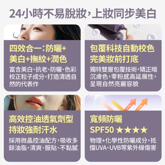 【FJ 豐傑生醫】零粉感控油美白CC霜-30ml/支x2入(美白ｘ遮瑕 24小時不脫妝 2025女人我最大好評)