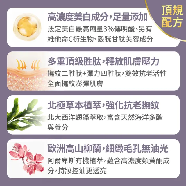 【FJ 豐傑生醫】零粉感控油美白CC霜-30ml/支x2入(美白ｘ遮瑕 24小時不脫妝 2025女人我最大好評)
