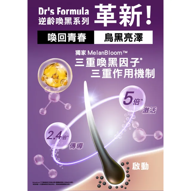 【Dr’s Formula 台塑生醫】逆齡喚黑豐盈養髮精華100g