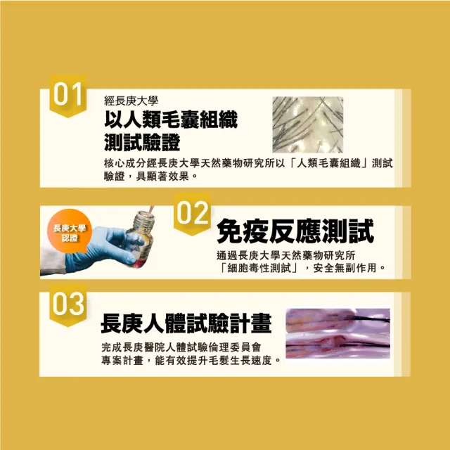 【Dr’s Formula 台塑生醫】髮根強化標靶促進液3D滾珠x2