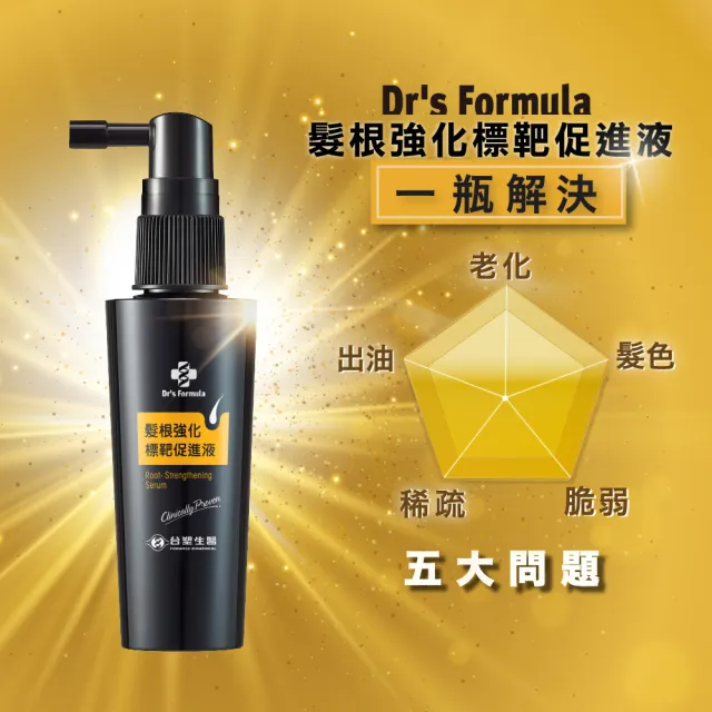 【Dr’s Formula 台塑生醫】髮根強化標靶促進液(全效養護組)