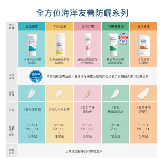 【Neogence 霓淨思】全能清爽防曬棒30g SPF50+/PA++++