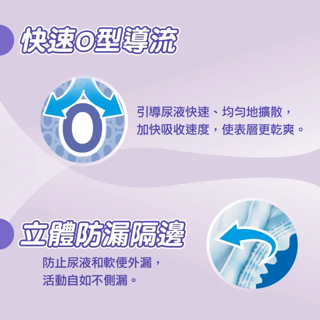 【包大人】棉柔透氣 成人紙尿褲/尿布M/L-XL/XXL 兩箱組 (箱購 黏貼型)