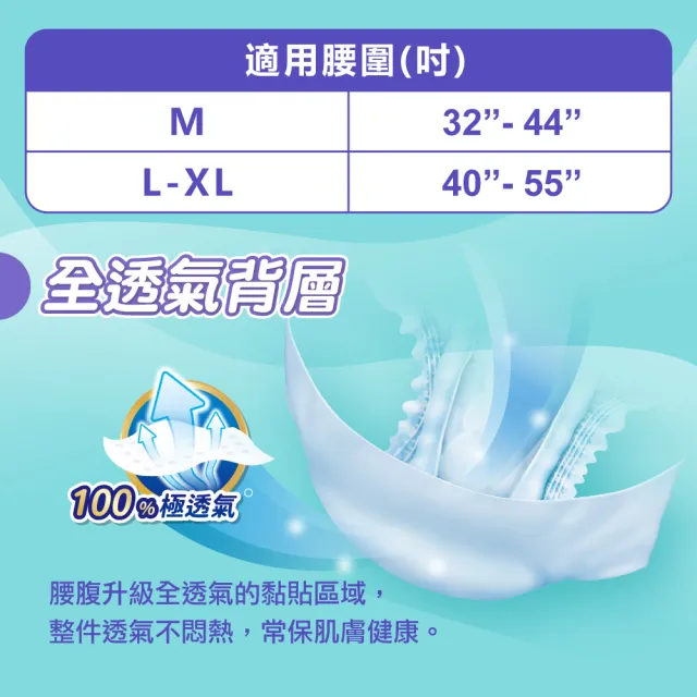 【包大人】親膚舒適 成人紙尿褲/尿布M/L-XL(箱購 黏貼型)