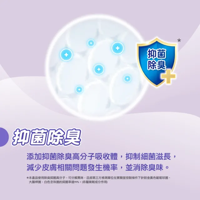 【包大人】棉柔透氣 成人紙尿褲/尿布M/L-XL/XXL(箱購 黏貼型/晚安/夜用安睡)
