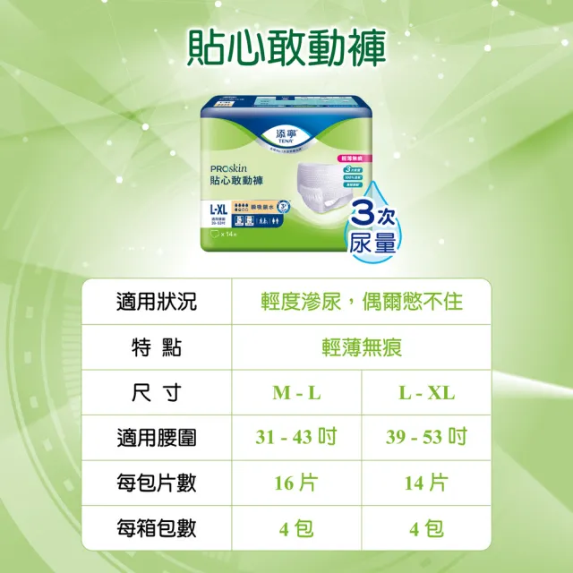 【添寧】貼心敢動褲M/L-XL(16片x4包/14片x4包 箱購 褲型成人紙尿褲/復健褲)