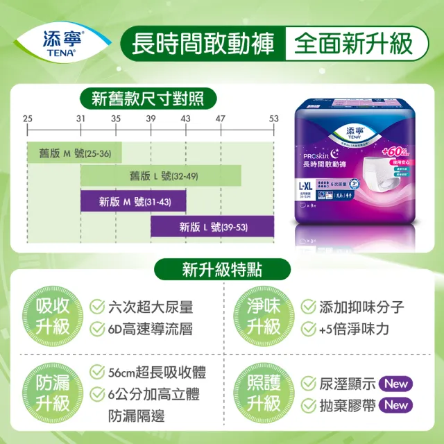 【添寧】長時間敢動褲M/L-XL  兩箱組  (6包/箱 褲型成人紙尿褲/復健褲)