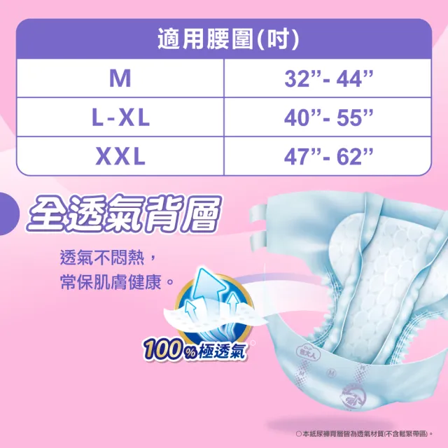 【包大人】全功能防護 成人紙尿褲/尿布M/L-XL/XXL(箱購 黏貼型)