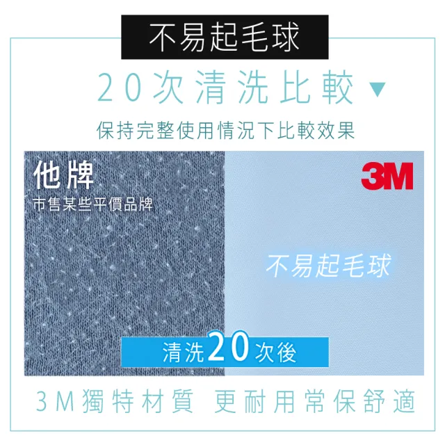 【3M】可水洗涼感涼夏被-星空藍(雙人涼被180x210cm 台灣製)