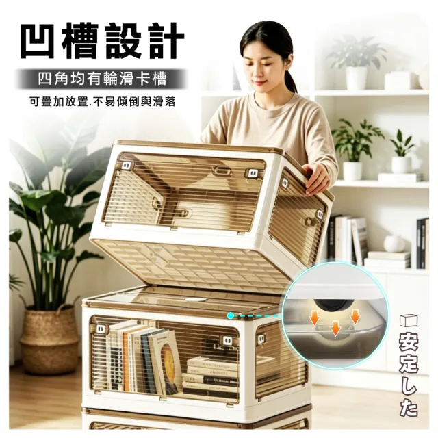【ONE HOUSE】45L 藤原五開門巨無霸折疊收納箱 2入(可疊加/掀蓋整理箱/收納櫃)