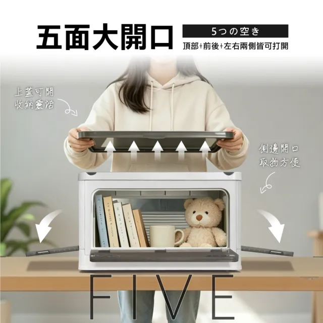 【ONE HOUSE】20L 藤原五開門巨無霸折疊收納箱(可疊加/掀蓋整理箱/收納櫃)