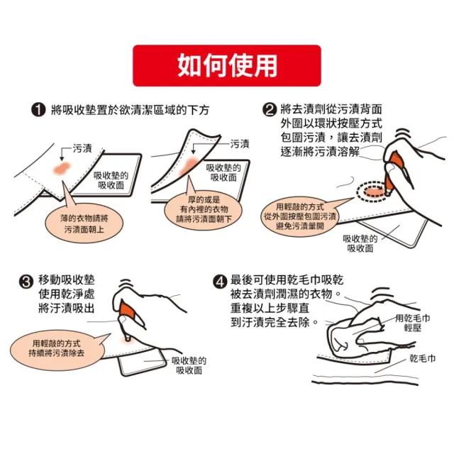【LION 獅王】衣物去漬急救隨身瓶17ml(去漬筆/去漬神器/應急)