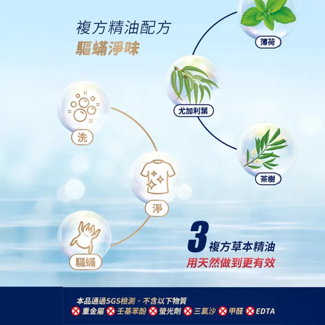 【台塑生醫】BioLead 防螨抗菌濃縮洗衣精超值組(2kg瓶裝X1+1.5kg補充包x2)