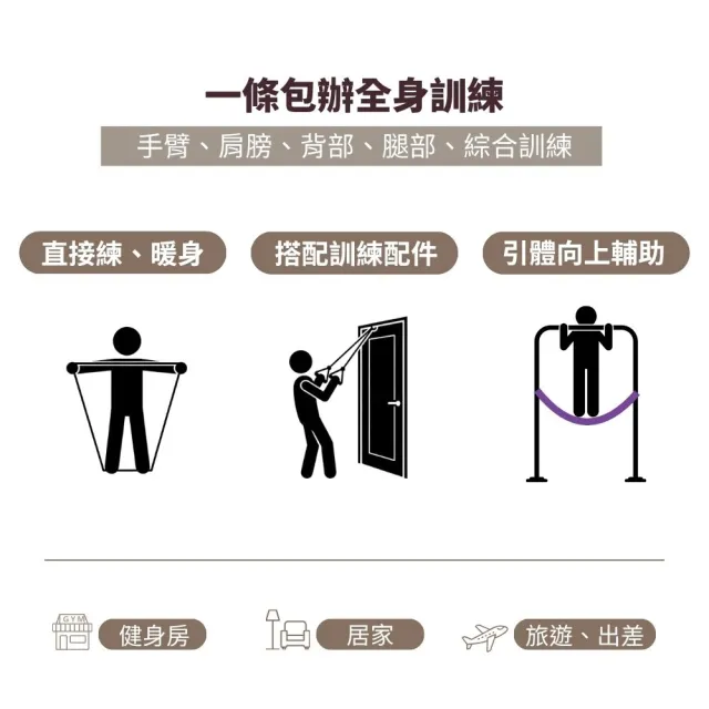 【KEY POWER 氣魄】台灣製 彈力帶 22kg/50磅｜附厚網袋(天然橡膠.無化學味.彈力繩)