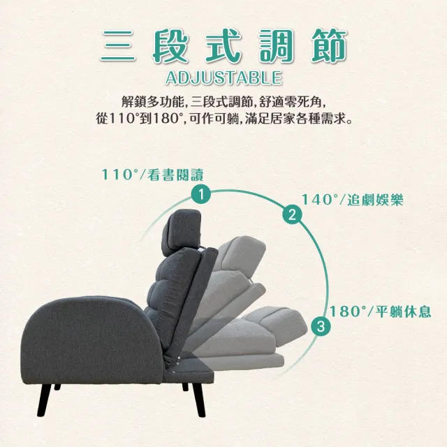 【JUSTBUY】哈爾登單人沙發躺椅-亞麻布SS0006單人沙發 沙發床 懶人沙發 沙發躺椅(一般地區免運)