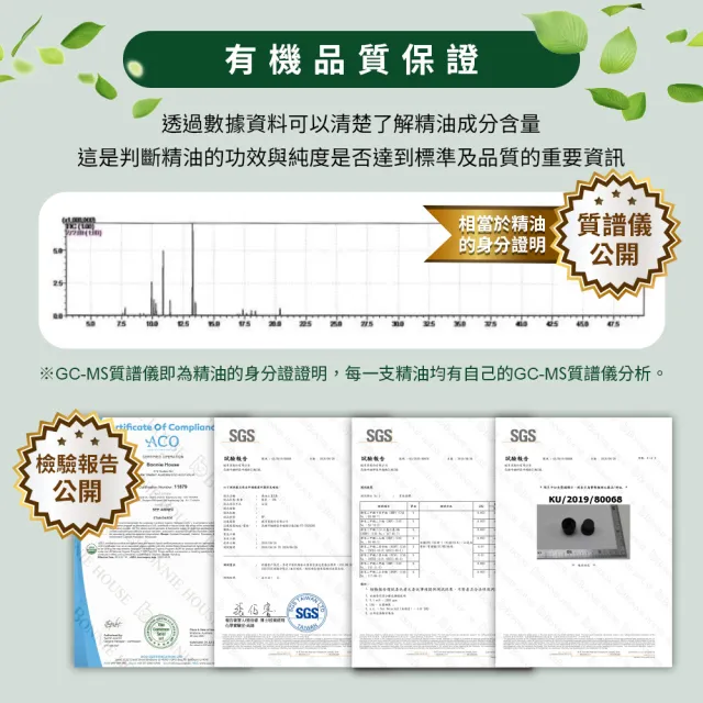 【Bonnie House 植享家】五行納福賞香禮(五行精油5ml各一+金元寶水晶招財賞香儀)