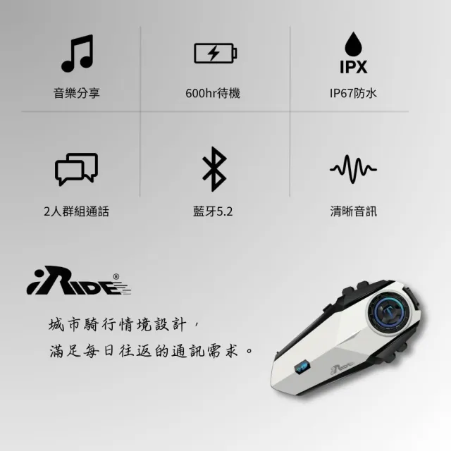 【iRide】iRide T1 安全帽通訊藍牙耳機 摩托車藍牙耳機 機車用藍牙耳機 全罩 半罩 防水 雙人對講