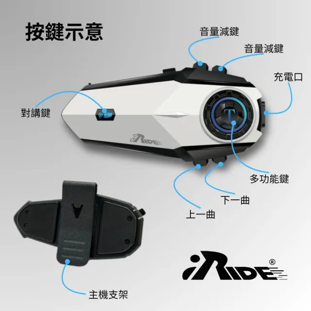 【iRide】iRide T1 安全帽通訊藍牙耳機 摩托車藍牙耳機 機車用藍牙耳機 全罩 半罩 防水 雙人對講