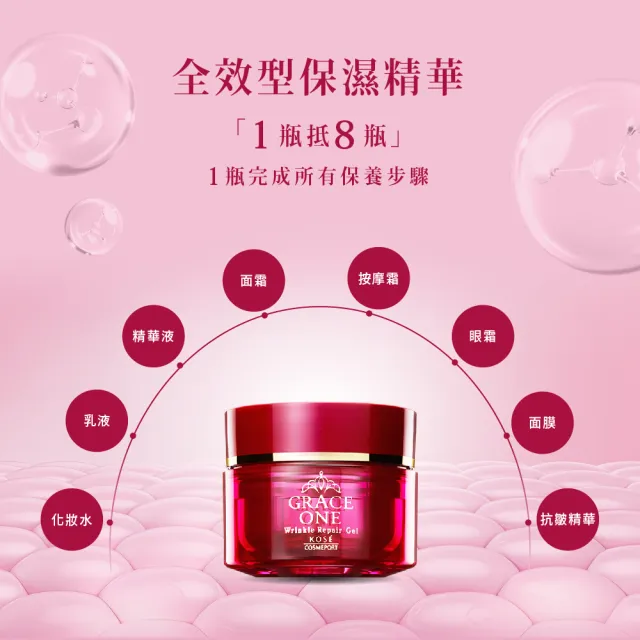 【KOSE 極上活妍】特濃彈力保濕凝霜EX補充包90g(修護精華/保濕小紅瓶/8小時強效保濕/保濕霜)