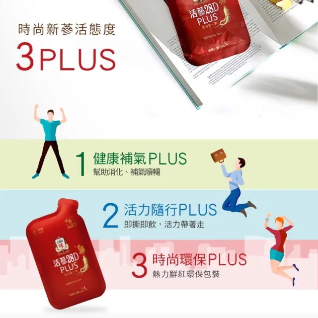 【正官庄】箱購組2箱-活蔘28D PLUS (50入/箱)(牛磺酸/維他命B/幫助消化/補氣)