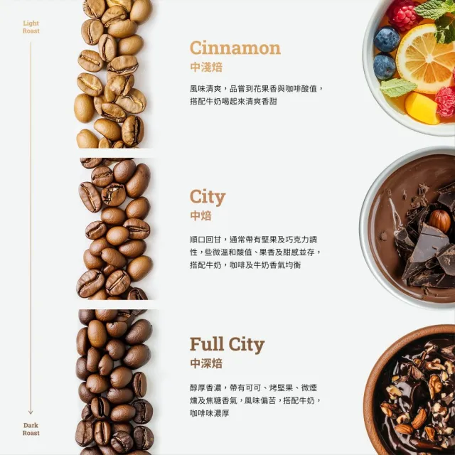 【江鳥咖啡】莊園經典咖啡豆綜合風味組x4袋(225g/袋;皇后莊園/卡法森林/頂級黑曼巴/特級曼特寧)