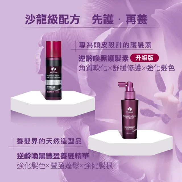 【Dr’s Formula 台塑生醫】逆齡喚黑洗護組(洗髮精580g+護髮素300g)官方直營