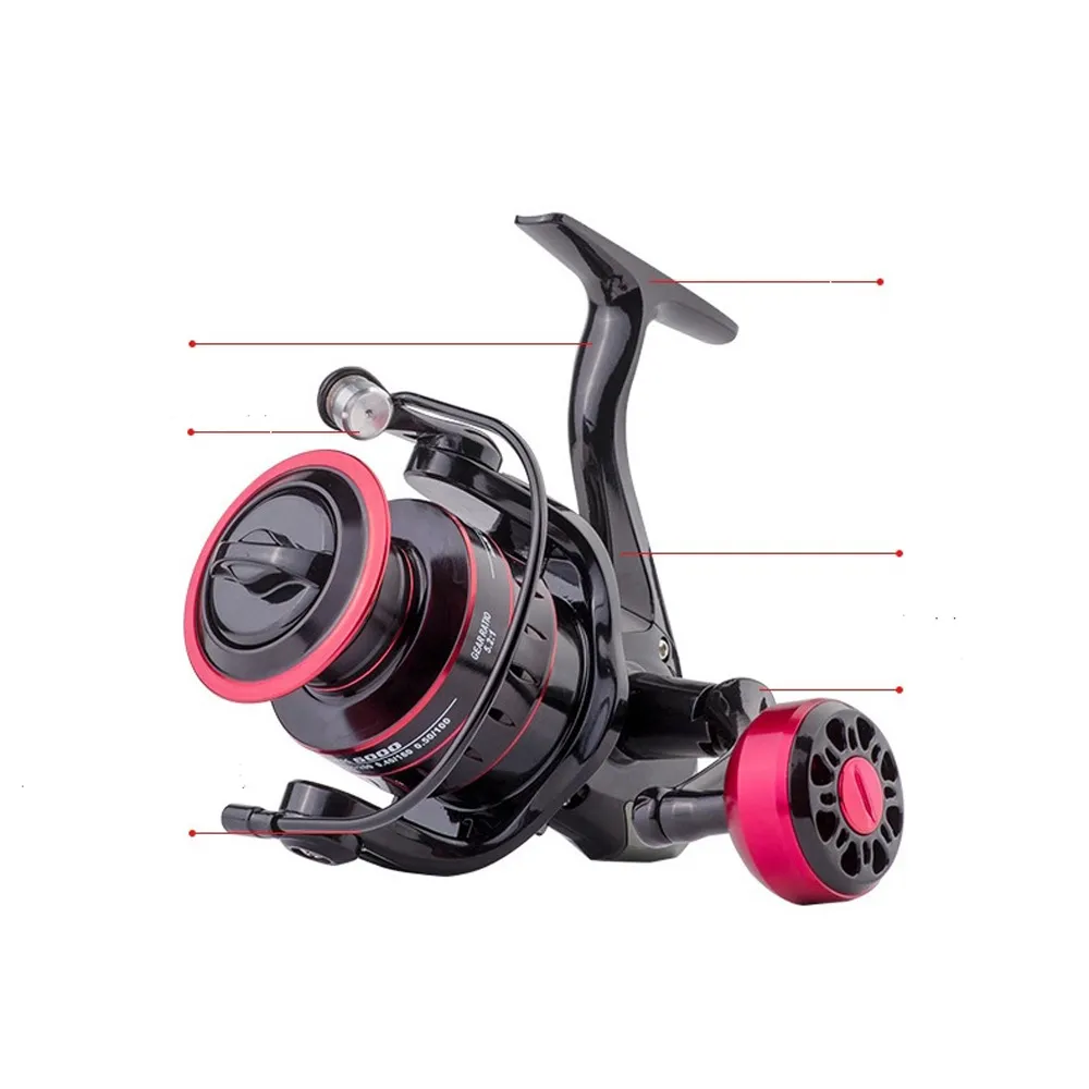 【RONIN 獵漁人】HK 2000型 紡車入門捲線器(紡車輪 釣魚 磯釣 海釣 船釣 池釣 溪釣 路亞)