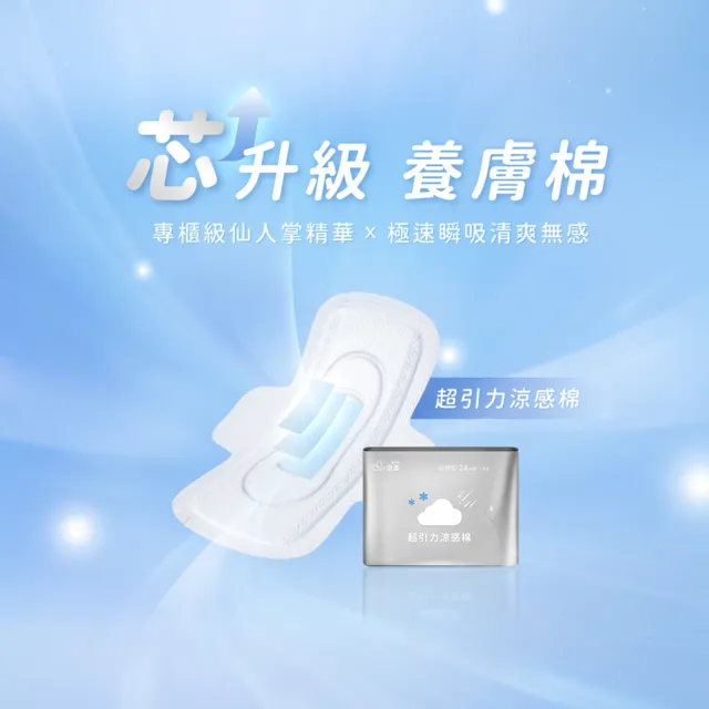 【愛康】超引力涼感衛生棉 10包入(日用型24cm/夜用型28cm/加長型33cm/超長型41cm)