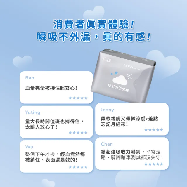 【愛康】超引力涼感衛生棉 10包入(日用型24cm/夜用型28cm/加長型33cm/超長型41cm)