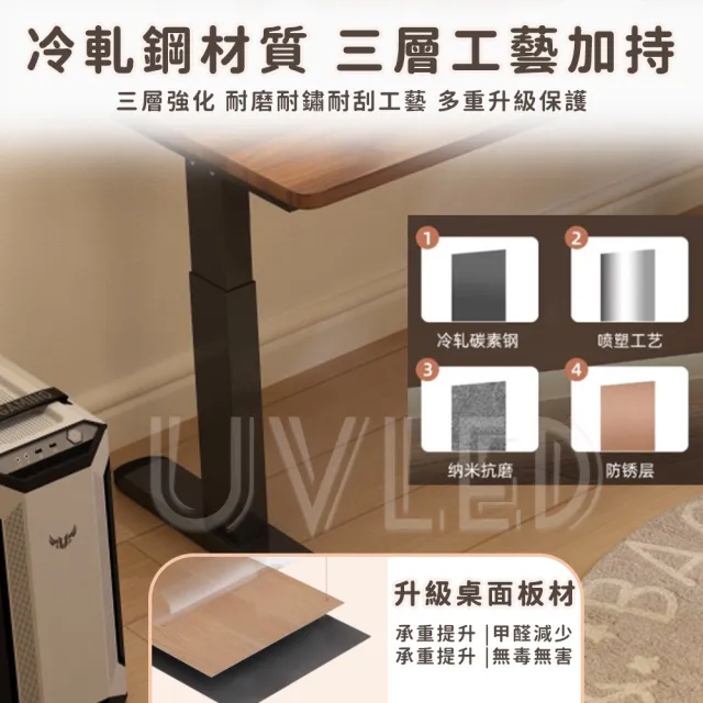 【UVLED 鈺創合成】無段式電動升降桌160CM(升降電腦桌 升降辦公桌 書桌 電競桌 工作桌 辦公桌 站立桌)