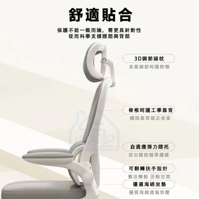 【UVLED 鈺創合成】旗艦級人體工學椅辦公椅 電腦椅 （電競椅 旋轉扶手 升降後仰 工學腰托 椅子）