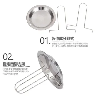 露營中毒本鋪 CLS不鏽鋼烤雞架 烤雞盤 桶仔雞架 露營烤雞架 戶外烤雞架 營火烤雞架