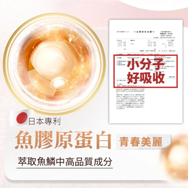 【LARGAN】大立美 水光立克1盒(共30粒 專科醫師推薦 玻尿酸 紅豐櫻 膠原蛋白)