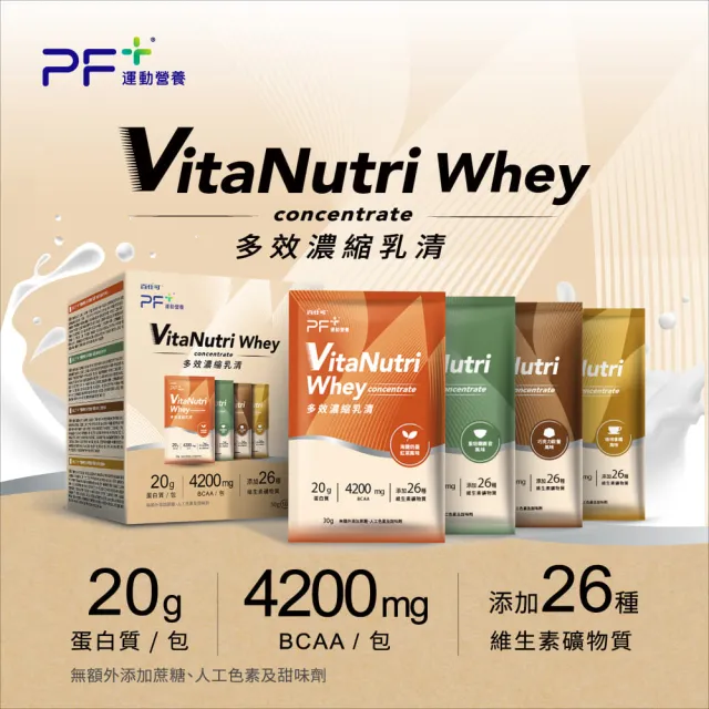 【PF+ 運動營養】新手體驗組_多效濃縮乳清蛋白粉10包+搖搖杯700mL(多種口味任選 /優蛋白 / 輕鬆不卡粉)