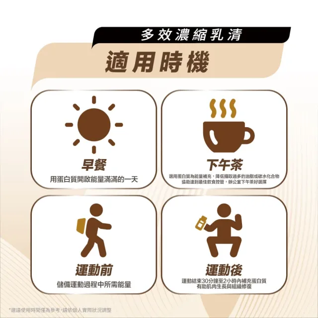 【PF+ 運動營養】新手體驗組_多效濃縮乳清蛋白粉10包+搖搖杯700mL(多種口味任選 /優蛋白 / 輕鬆不卡粉)