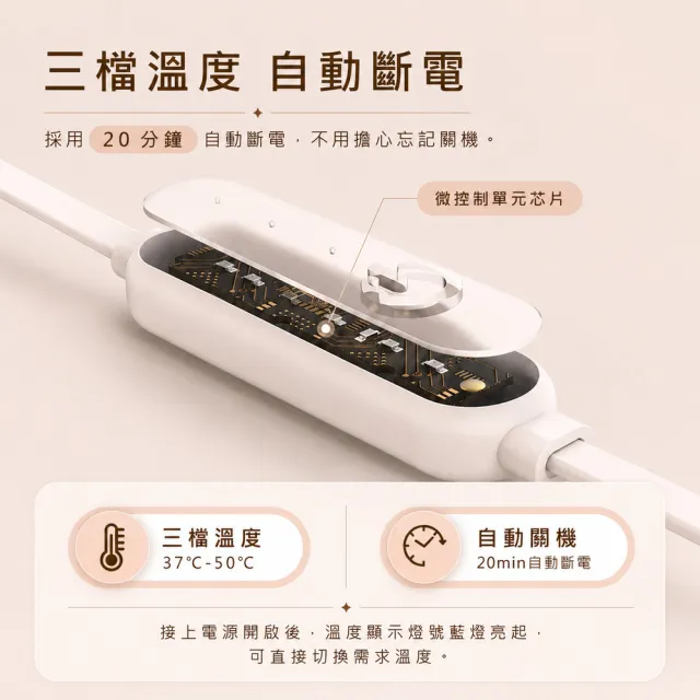 【SAMPO 聲寶】智能溫控3D熱敷眼罩/遮光眼罩/蒸氣眼罩(HQ-Z21Y3L)