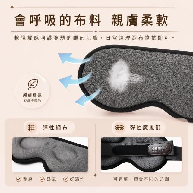 【SAMPO 聲寶】智能溫控3D熱敷眼罩/遮光眼罩/蒸氣眼罩(HQ-Z21Y3L)