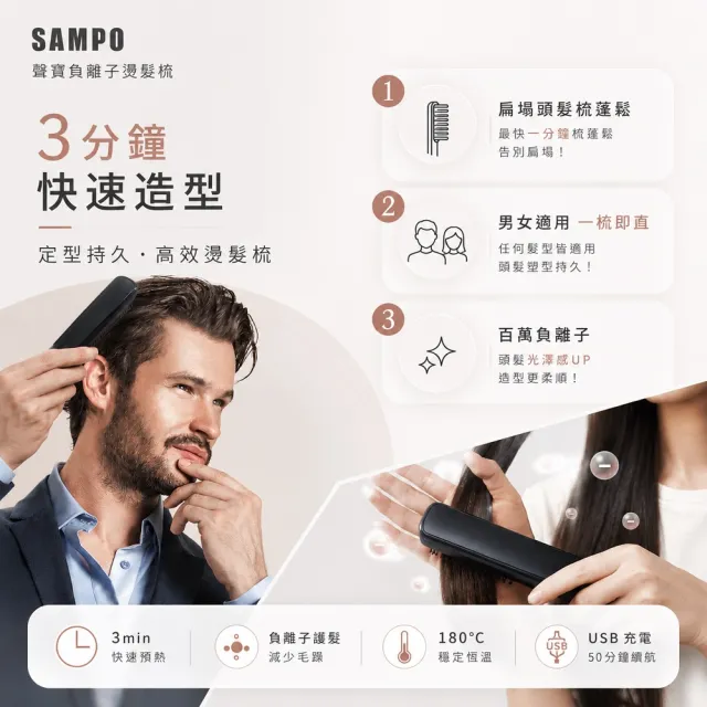 【SAMPO 聲寶】無線負離子直捲兩用造型器/直髮梳/電熱梳/離子梳(HC-Z2001L)