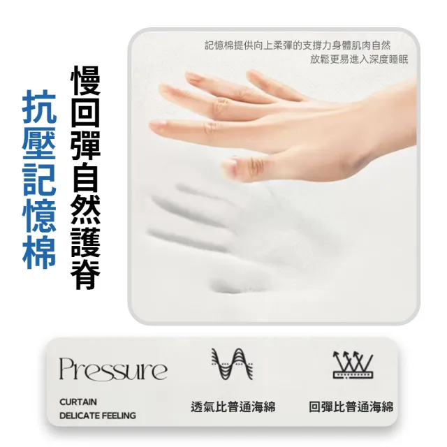 【星優】80*190公分床墊 記憶棉床墊 乳膠床墊 助眠床墊(升級加厚約9公分（預計10個工作日左右送達）)