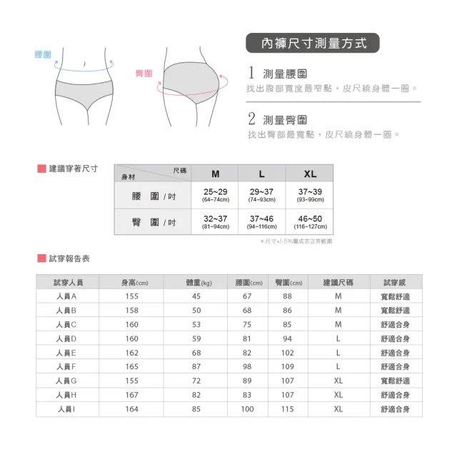 【MarCella 瑪榭】6件組-MIT無縫抗菌內褲-包臀型-中低腰(女內褲/抗菌內褲/無縫內褲)
