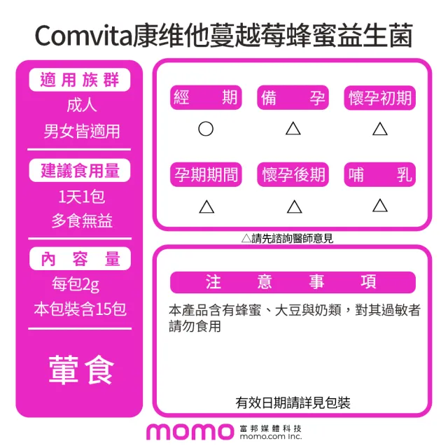 【Comvita 康維他】UMF10+蔓越莓蜂蜜益生菌(2g*15包)即期福利品