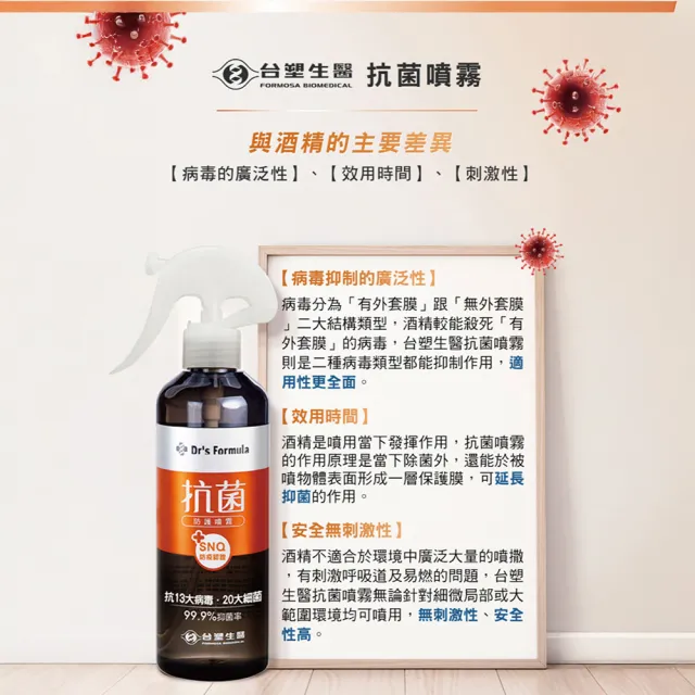 【台塑生醫】抗菌防護噴霧255g x3