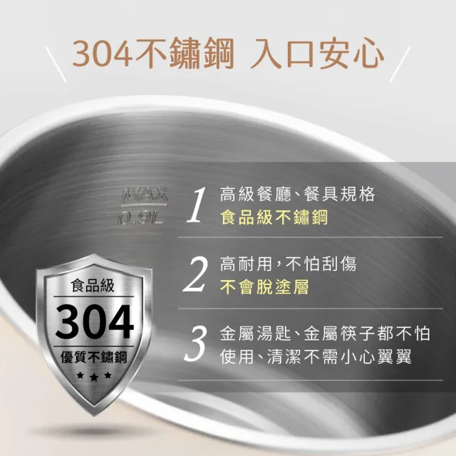 【KINYO】雙電壓電子美食鍋/小圓鍋升級版PLUS(TRFP-E51) 電火鍋 快煮鍋 美食鍋 旅行料理鍋 電煮鍋 泡麵鍋