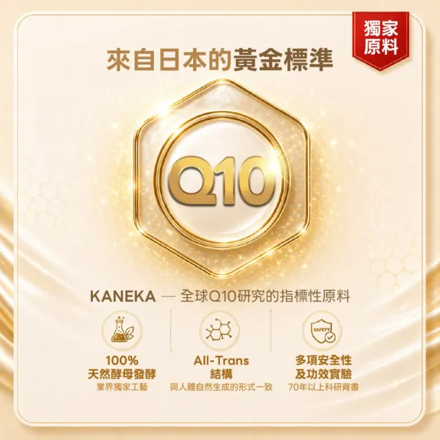【GNC 健安喜】輔酵素Q10膠囊食品 60顆/盒 (高單位30毫克/日本KANEKA原料/抗老化/養顏美容/促進代謝)