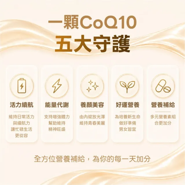 【GNC 健安喜】輔酵素Q10膠囊食品 60顆/盒 (高單位30毫克/日本KANEKA原料/抗老化/養顏美容/促進代謝)