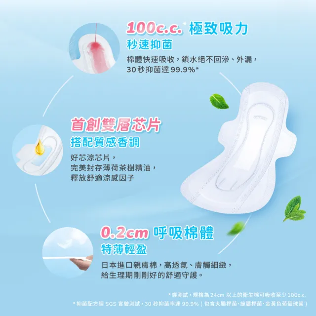 【愛康】透芯涼感衛生棉 6 包入(護墊型/量少型/日用型/夜用型/加長型/超長型/褲型)