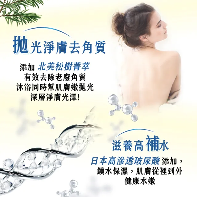 【SARA SARA 莎啦莎啦】香氛沐浴乳-1000gx5(新品-拋光沁涼/緊膚/小蒼蘭/櫻花/玫瑰/撩心木蘭香/茉莉 任選)