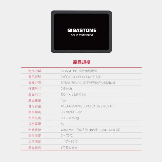 【Gigastone 立達國際】2入組 2TB SATA III 2.5吋 ssd高效固態硬碟(讀520M/寫480M)